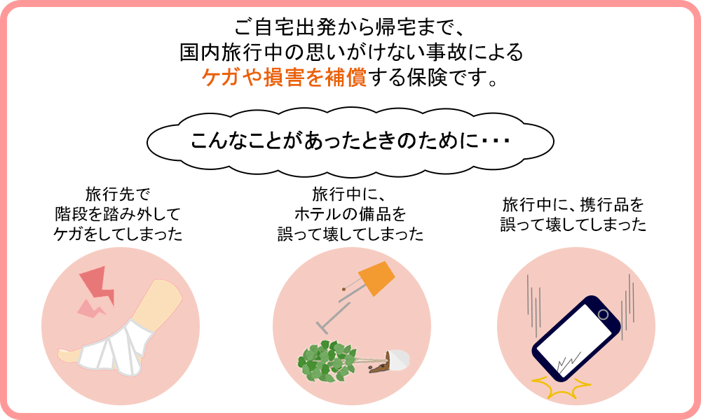 国内旅行総合保険とは？