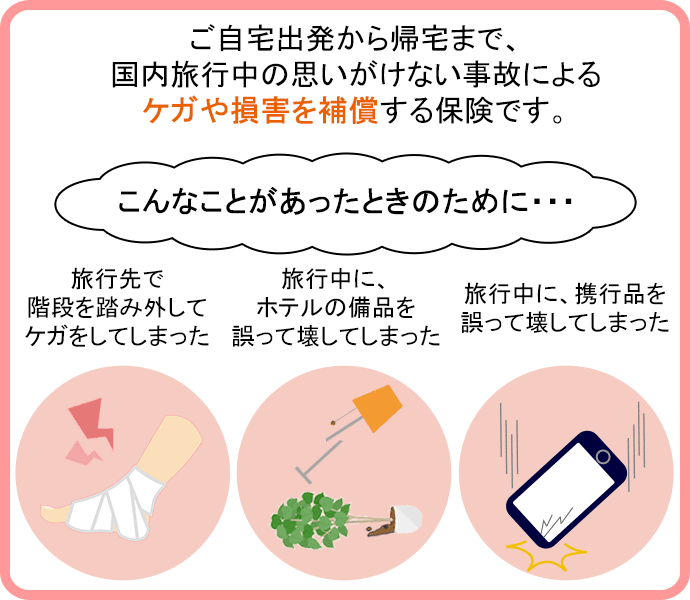 国内旅行総合保険とは？