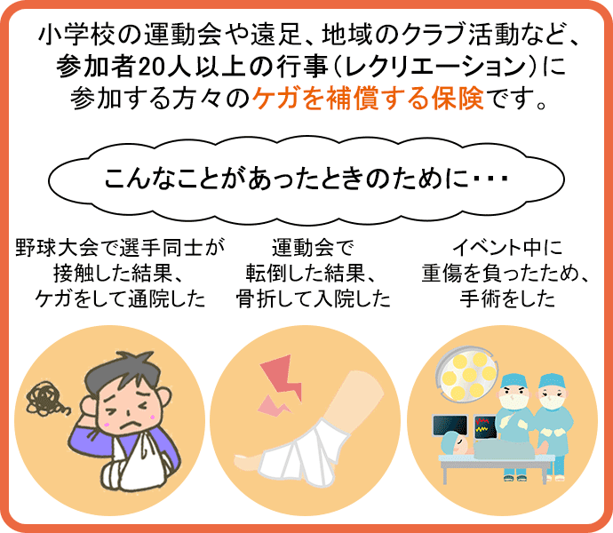 レクリエーション傷害保険とは？