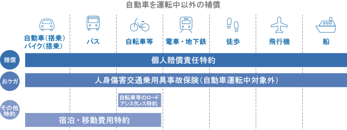 イメージ図